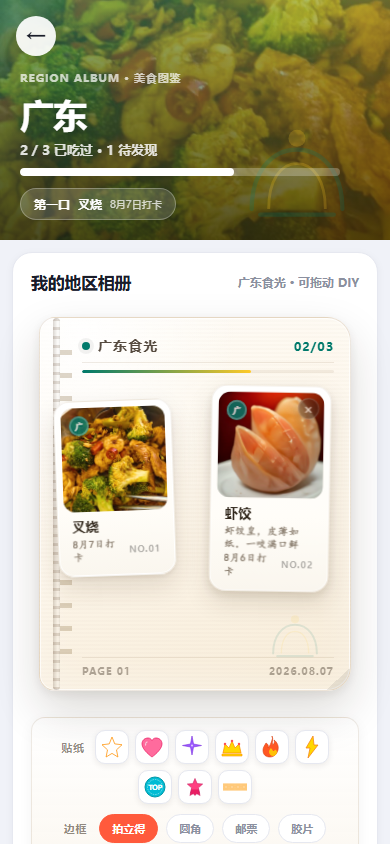 省份分析