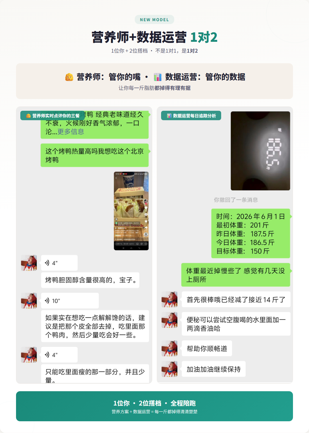 服务套餐