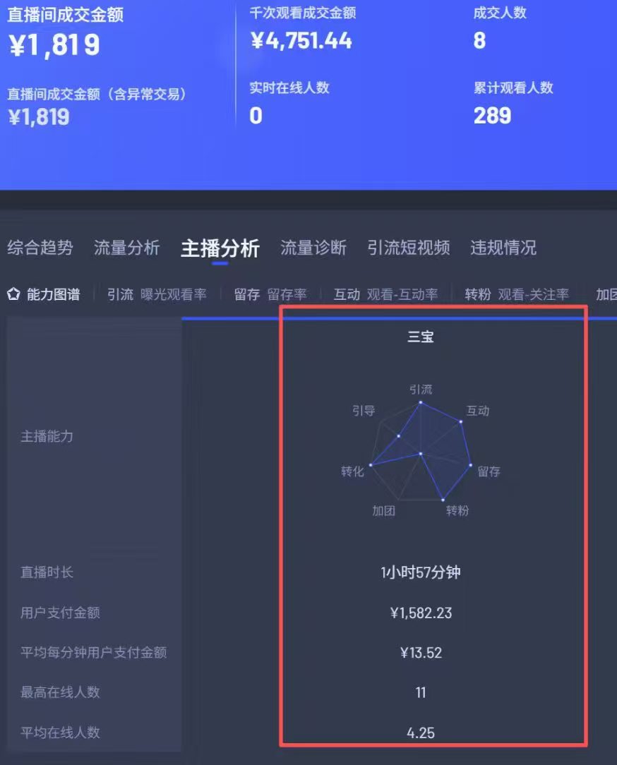 变现结果 2